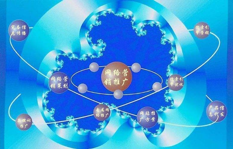 三河新媒体运营企业需要掌握的网络推广技巧有哪些